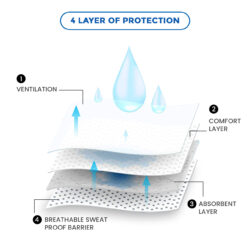 Leios Disposable Underarm Sweat Pads | Keep Underarms Dry & Sweat-Free | Prevent Stains & Body Odor | Comfortable All-Day Protection - Pack of 14 - Image 3