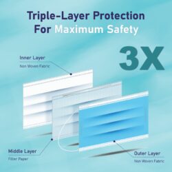 C-cure 3 Ply Protective Face Mask with Reusable Zipper Pack for Daily Use | Exclusive Disposable Non-Woven face Mask with Nose Clip – Pack Of 10 - Image 3