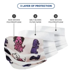 C-Cure Kids 3 Ply Face Mask | Colorful Printed Face Mask for 4–12 Year Old's | Soft, Breathable & Protective disposable Mask with Ear Loop - Image 3