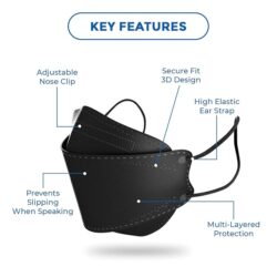 KF94 4-Layer Secure Fit Face Mask | Unisex | 3D Design | ISO & CE Certified - Image 7