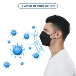 KF94 4-Layer Secure Fit Face Mask | Unisex | 3D Design | ISO & CE Certified - Image 5