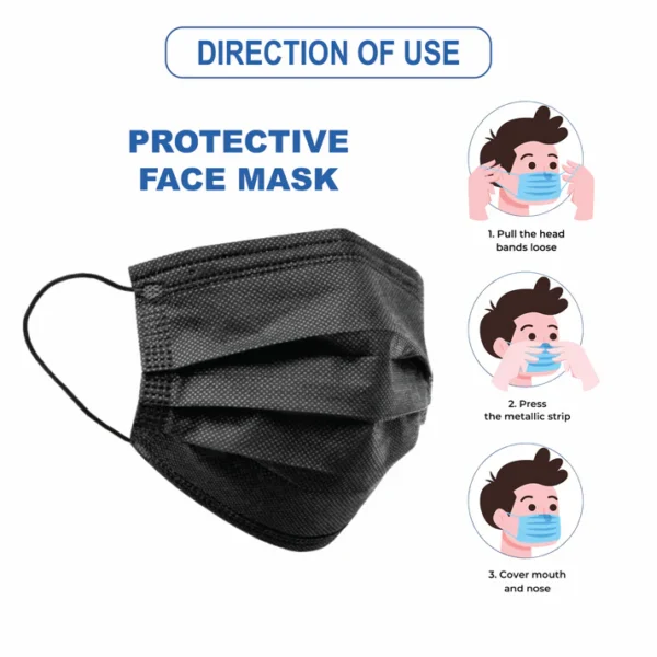 direction of black face mask use