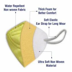 Disposable Yellow Dust Mask With Foam Layer & Head Loop for Industrial and construction Use - Image 2