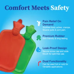 Non-Electric Rubber Hot Water Bag | Large, Leak-Proof Heat Therapy for Pain Relief, Cramps, Injuries & More - Image 5