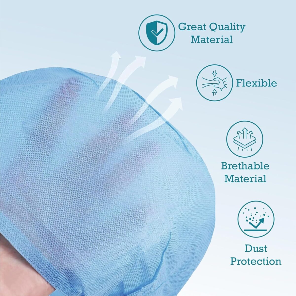 Disposable Non-Woven Surgeon Cap for Doctors & Nurses Use | Blue - Image 3