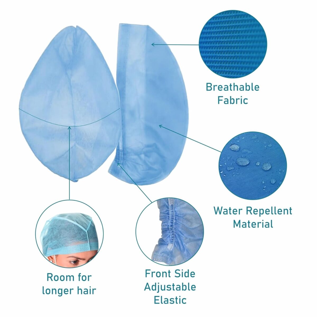 Disposable Non-Woven Surgeon Cap for Doctors & Nurses Use | Blue - Image 4