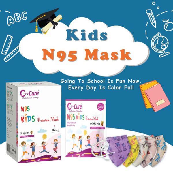 N95 Kids Face Mask – 5 Layer Protection with Adjustable Nose Clip | Multicolor Printed For Children Up to 14 Years