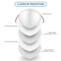 N95 Head Loop face Mask with 5 layer of protection & Adjustable Nose grip | Unisex - Image 2