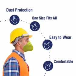 Disposable Yellow Dust Mask With Foam Layer & Head Loop for Industrial and construction Use - Image 5