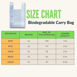 Ecoz Certified Eco-Friendly Carry Bags (Pack of 95) - Image 3