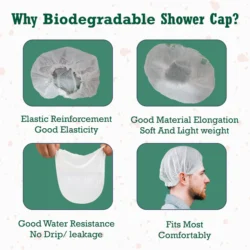 Ecoz Biodegradable Shower Caps | Eco-Friendly, Unisex Head Cap for Sustainable Use - Image 3