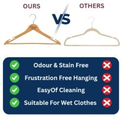 Paras Hanger 360° Rotating Plastic Cloth Hanger for Wardrobe | Durable Dress Hanger for Saree, Shirt & Coat | Space-Saving Wardrobe & Closet Organizer for Cloth Hanging | Pack of 6 Beige - Image 5