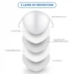 Layer_of_N95_Protective_Face_Mask