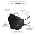 k94-face-mask-key-features