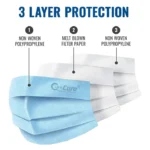 C-Cure IIR 3 Ply Blue Disposable Face Mask with Melt-Blown Filter & Ear Loops | Premium protective face mask for Daily Use - Image 2